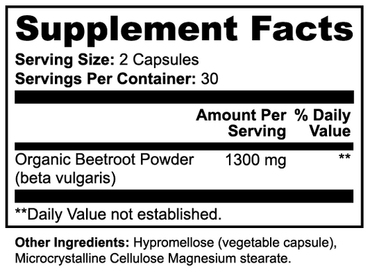 ArteryGuard Plus - gallery-facts