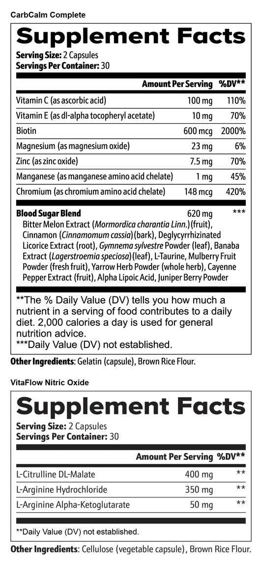 Carb Control Protocol Plus - gallery-facts
