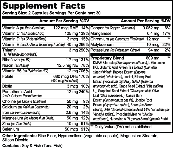 ClarityB Focus - gallery-facts