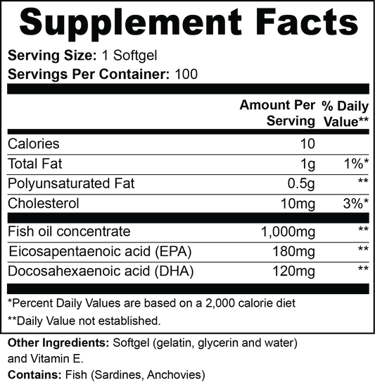 NeuroOmega EPA & DHA - gallery-facts