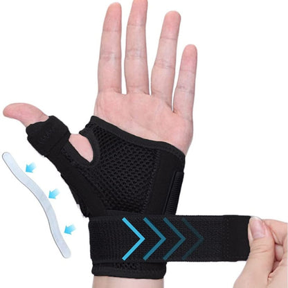Thumb & Wrist Support Brace - photo 3
