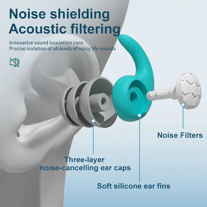 Triple-Layer Silicone Earplugs - photo 3