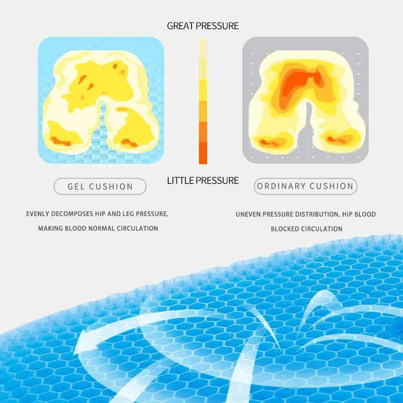 Honeycomb Gel Seat Cushion - photo 4