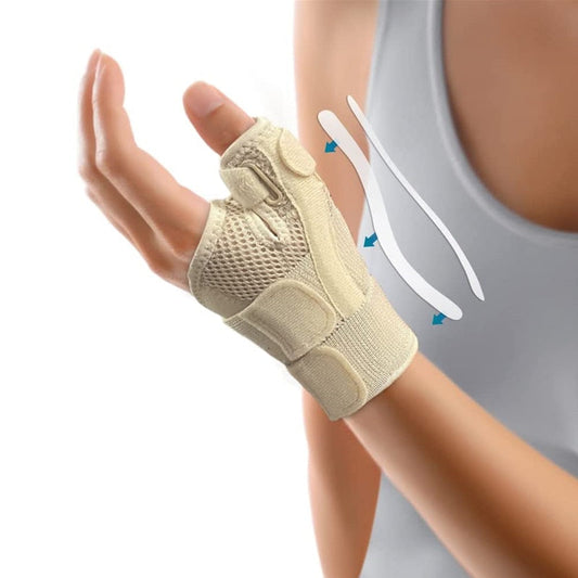 Thumb & Wrist Support Brace - photo 2