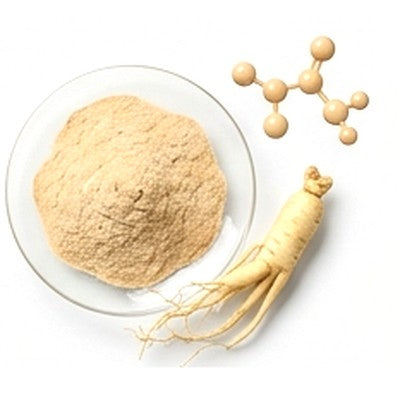 Panax Ginseng & Eleuthero