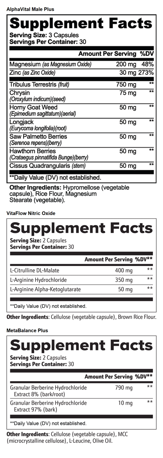 Ageless Vigor Protocol Plus - gallery-facts