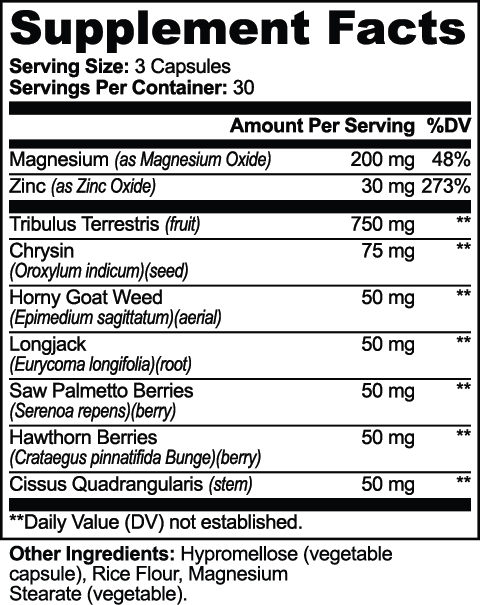 AlphaVital Male Plus - gallery-facts