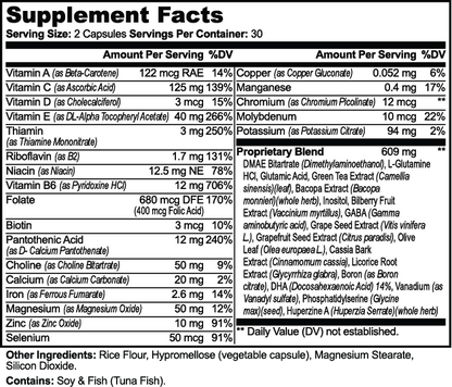 ClarityB Focus - gallery-facts