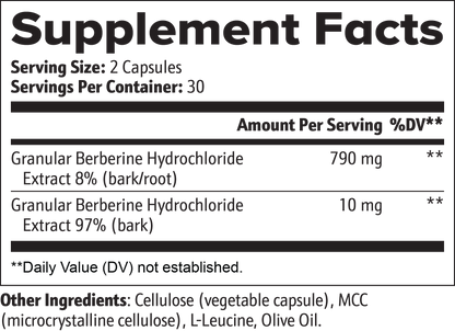 MetaBalance Plus - gallery-facts