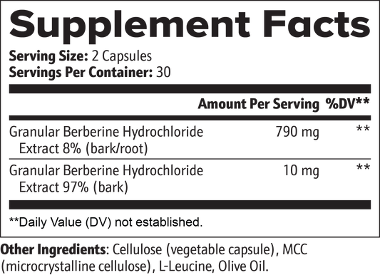 MetaBalance Plus - gallery-facts
