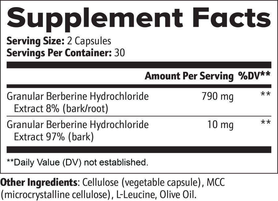 MetaBalance Plus - gallery-facts