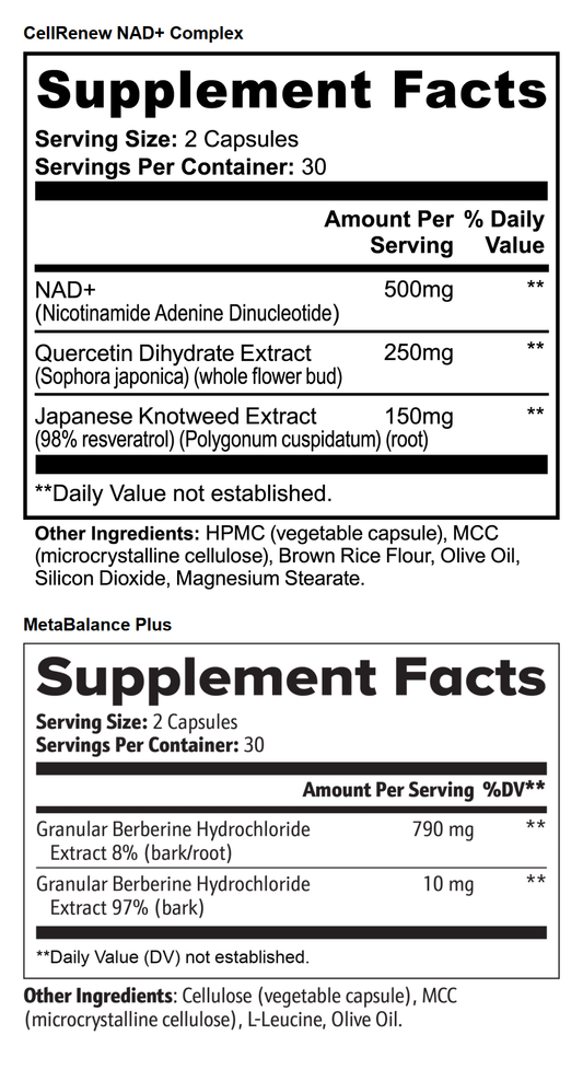 Metabolic Renew Protocol Plus - gallery-facts