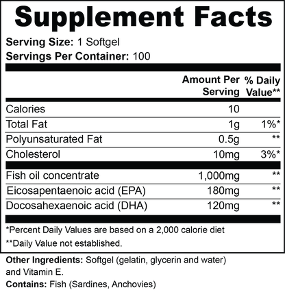 NeuroOmega EPA & DHA - gallery-facts