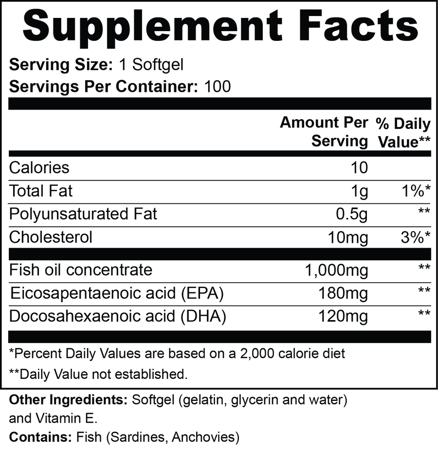 NeuroOmega EPA & DHA - gallery-facts