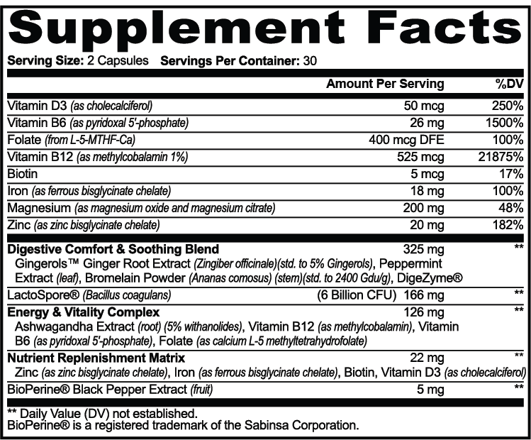 SatiaGold GLP-1 Support - gallery-facts