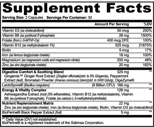 SatiaGold GLP-1 Support - gallery-facts