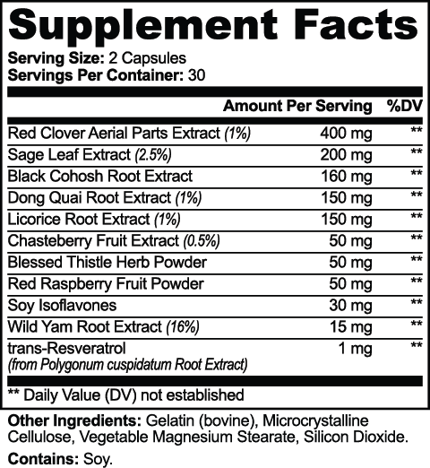 SereniHer Plus - gallery-facts